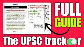 Your Blueprint to UPSC Success Mastering UPSC [upl. by Rory]