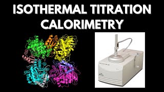 Isothermal Titration Calorimetry  ITC  Biochemistry [upl. by Monaco]