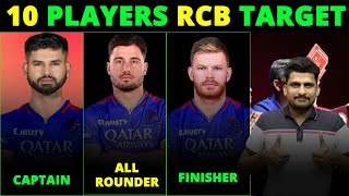 10 Players RCB Target in IPL 2025 Mega Auction  IPL 2025 Mega auction [upl. by Hagep]