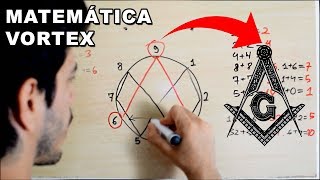 Estudando A Matemática Vortex  Números 3 6 e 9  Nikola Tesla [upl. by Maire]