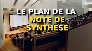 Comment faire le plan dune note de synthèse [upl. by Lewak802]