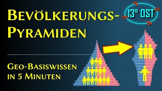 Bevölkerungspyramiden richtig lesen und auswerten [upl. by Knorring]