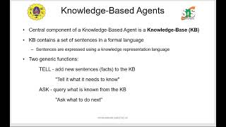 LOGICAL AGENTS AND KNOWLEDGE BASED AGENTS [upl. by Sucram]