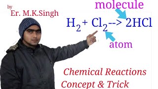 Chemical Reaction  Chemistry for 10th by Career builder [upl. by Goulette]