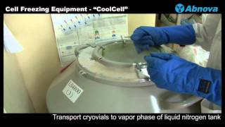 Cell Freezing Equipment  quotCoolCellquot [upl. by Tisman]