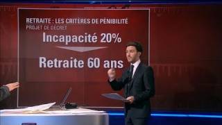 Retraite  il faudra travailler péniblement 17 ans pour partir avant 62 ans [upl. by Feune]