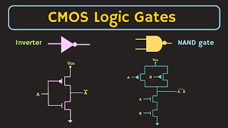 CMOS Logic Gates Explained  Logic Gate Implementation using CMOS logic [upl. by Ahseiyk]