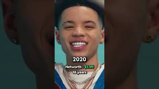 Lil mosey networth evolution lilmosey evolutionchallenge evolution viral fyp foryou [upl. by Laird]