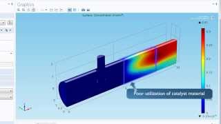 Model Porous Media Flow and Chemical Reaction in COMSOL Multiphysics [upl. by Retsbew]