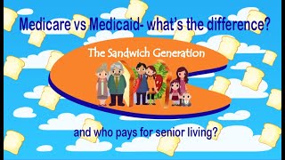 Medicare vs Medicaid Whats the difference And who pays for senior living [upl. by Willa514]