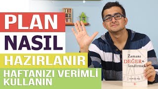 PLAN YAPMAK  5 ADIMDA NASIL YAPILIR  KRİTİK TAVSİYE  İZLERSEN DEĞİL YAPARSAN KAZANIRSIN [upl. by Netnerb743]