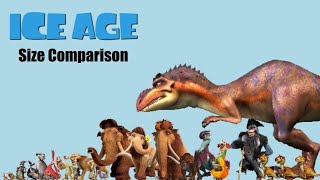 Ice Age Size Comparison  characters amp dinosaurs Remake [upl. by Darahs547]