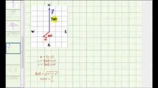 Ex Direction and Speed of a Plane in the Wind Using Vectors [upl. by Ahtael209]