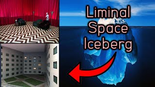 The ENTIRE Liminal Space Iceberg EXPLAINED [upl. by Zed151]