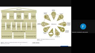 Aula 6  Indústria 40 parte 1 [upl. by Tellford]