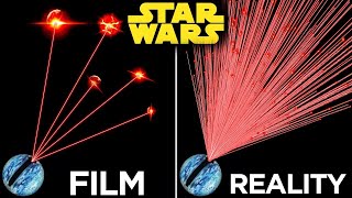 Worst Scientific Inaccuracies In Films [upl. by Sheffie511]