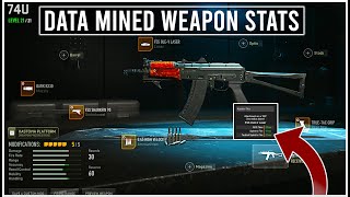 MW2 Weapon Stats MINED SYMGG My New Loadouts [upl. by Budd]