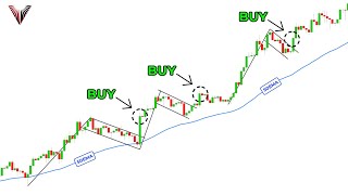 The Only Flag Pattern Video You Will Ever Need Forex Stocks and Crypto [upl. by Pathe]