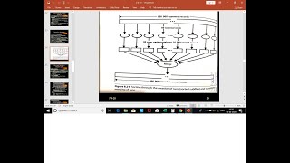 SORTING LARGE FILES ON DISK [upl. by Narra]