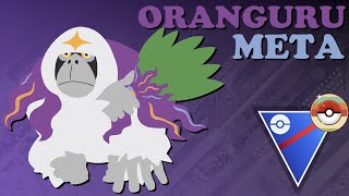 How Is Retro Cup An ORANGURU Meta [upl. by Lindsy]