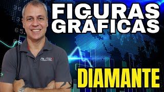 📚FIGURAS GRÁFICAS  APRENDA A OPERAR DIAMANTE OU LOSANGO  ANÁLISE GRÁFICATÉCNICA  PRICE ACTION [upl. by Georgeta38]