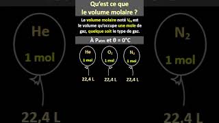 Quest ce que le volume molaire des gaz [upl. by Harlie]