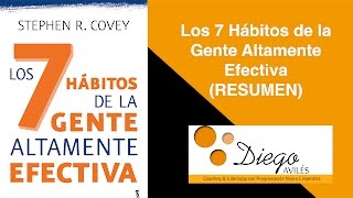 Los 7 Hábitos de la Gente Altamente Efectiva RESUMEN [upl. by Inalaehon810]