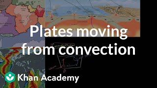 Plates moving due to convection in mantle  Cosmology amp Astronomy  Khan Academy [upl. by Nehttam474]