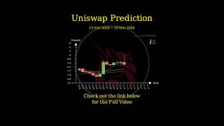 Nov 13 2024 UNI  AAVE  LINK  PENDLE Price Prediction [upl. by Derinna]