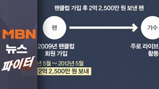 가수에게 2년 동안 총 2억 2500만 원 준 팬 [upl. by Hashim]