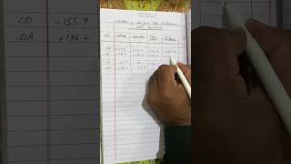 Lec 46 Calculation of Traverse Area from Departure and Total Latitude Method3 [upl. by Leirua797]