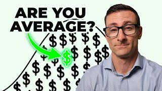 Average Retiree Income How do you compare 2024 [upl. by Surdna487]