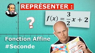 Représenter GRAPHIQUEMENT une fonction AFFINE  Exercice Corrigé  Seconde [upl. by Budd]