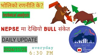 Bull bazar daily update 20241125 nepse analysis nepse daily stockmarketnepal trading [upl. by Dettmer]