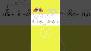 Jak bilansować i opisywać reakcje redoks chemistry science [upl. by Marcell]