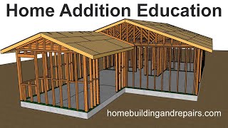 Gable Roof Framing Home Addition Tutorial  Connecting New Roof To Existing House [upl. by Blondie]