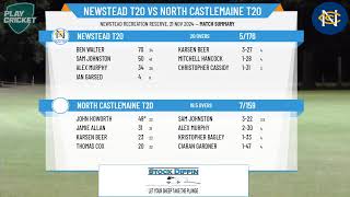 Newstead T20 v North Castlemaine T20 [upl. by Sibylla447]