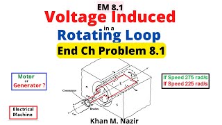 Voltage Induced in a Rotating Loop  End Chapter Problem 81  EM 81 EnglishChapman [upl. by Alhahs818]