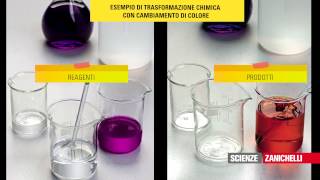 Come riconoscere una trasformazione chimica Tratto da Scopriamo la chimica 2ed e altri progetti [upl. by Hsemar951]