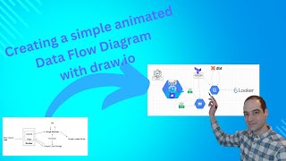 Creating a Data Flow Diagram and an Animated GIF Data Flow Diagram [upl. by Assilam]