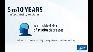 Quitting Smoking Reduces Your Risk of Stroke [upl. by Colin]