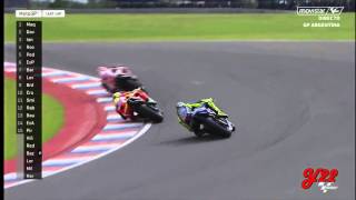 Andrea Iannone choca contra Andrea Dovizioso  GP de Argentina 2016 [upl. by Dunseath]