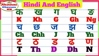 K Kh G Gh English Me  ka kha ga gha hindi to english  k kh g gh in english  k kh g gh  क ख ग घ [upl. by Winfred]