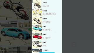 Indian Bike Driving 3D amp Indian Heavy Driver All cheat CodesInfinity health also  no copyright [upl. by Emiaj747]