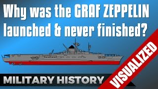 Why was the Carrier Graf Zeppelin built amp never finished [upl. by Ayahc991]