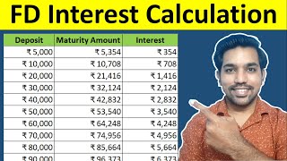 FD Interest Calculation  ₹5000 to ₹100000 in Fixed Deposit Hindi [upl. by Fredra]