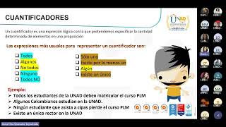 CIPAS 6 Tarea 3  Aplicación de cuantificadores proposiciones categóricas y razonamiento [upl. by Hilliary]