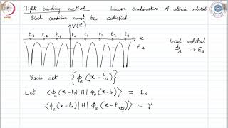 mod05lec40  The tightbinding approximation [upl. by Arihas]