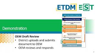 FDOT Alternative Corridor Evaluation ACE Environmental Screening Tool EST Webinar [upl. by Kermy]