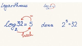 Logarithmusdefinition  Aufgaben [upl. by Eemak]